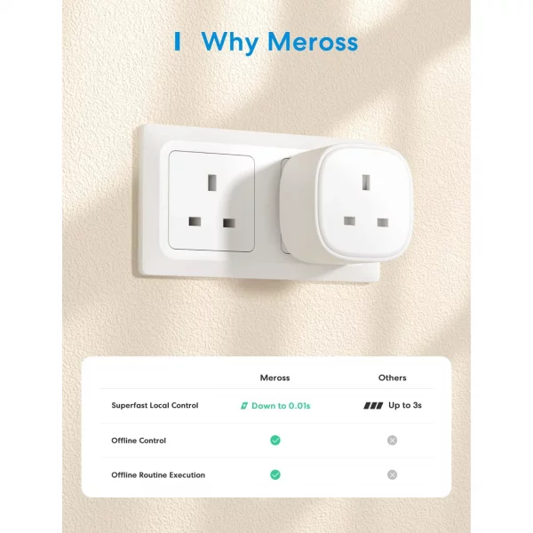 Meross Smart Wi-Fi Plug Without Energy Monitoring